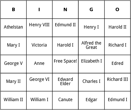  kings and queens of england bingo