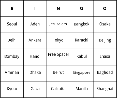 asian cities bingo