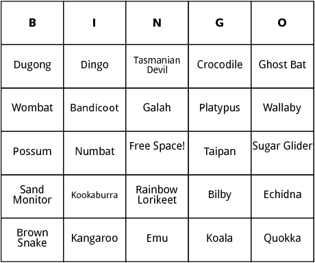 Frugtgrøntsager Nu Drik vand Australian Animals Bingo by Bingo Card Template