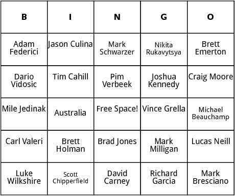 Bingo Players on Australian World Cup Players Bingo By Bingo Card Template