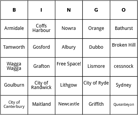 cities of australia bingo