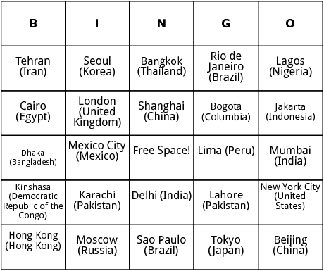 cities with the largest population bingo