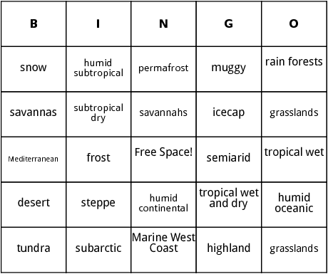 climate types bingo