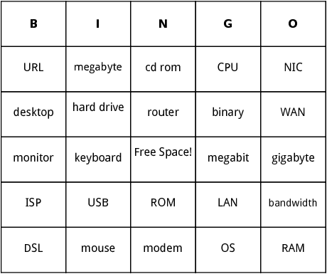 computer terminology bingo