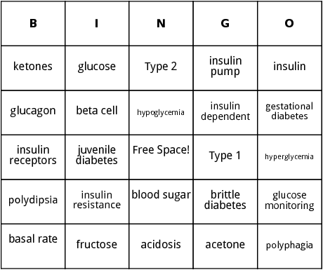 diabetic terms bingo