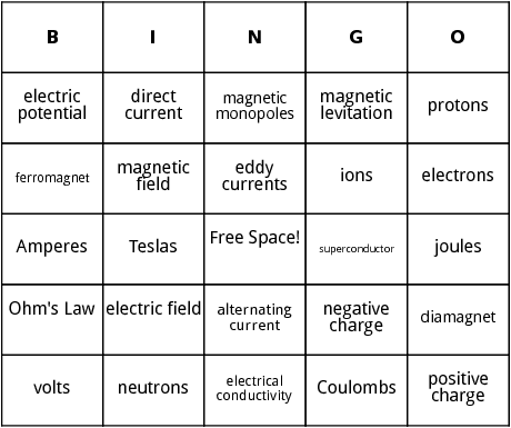 electricity and magnetism bingo 