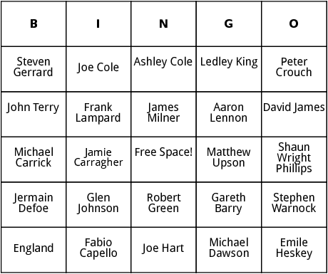 english world cup players bingo