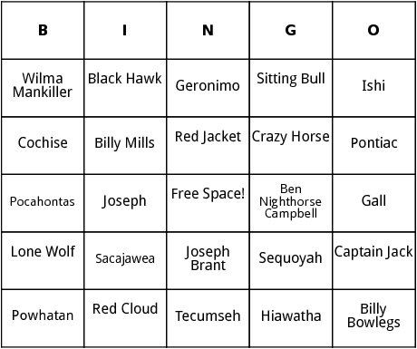 famous american indians bingo