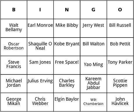 Bingo Players on Famous Nba Players Bingo By Bingo Card Template