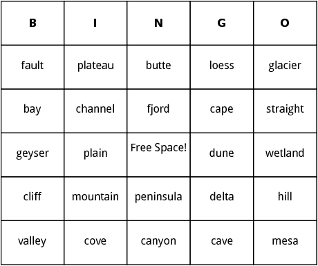 geographical features bingo