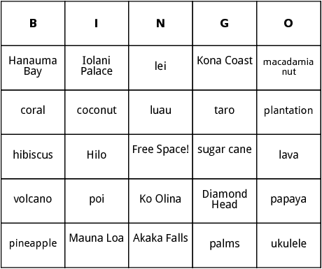 hawaiin geography bingo