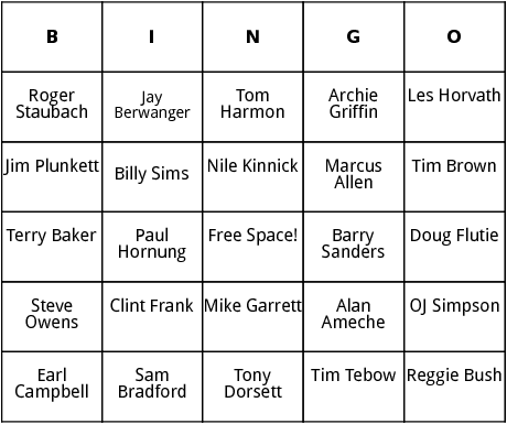 heisman trophy winners bingo