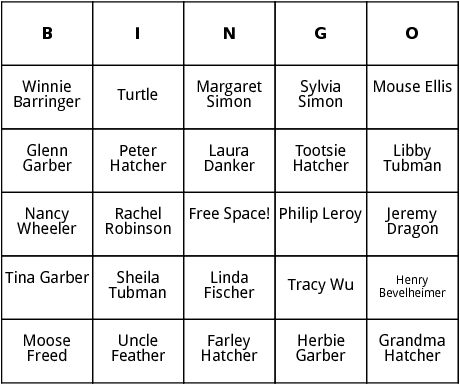 judy blume characters bingo