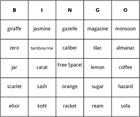 loanwords from arabic bingo