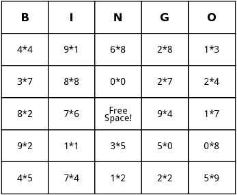 Multiplication Coloring Sheets on Multiplication Bingo By Bingo Card Template