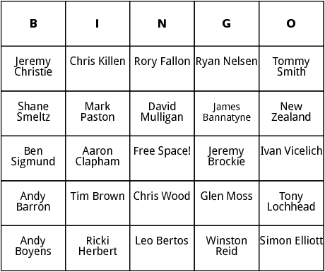 new zealander world cup players bingo