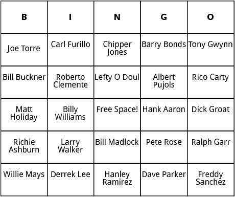 nl baseball batting champs bingo