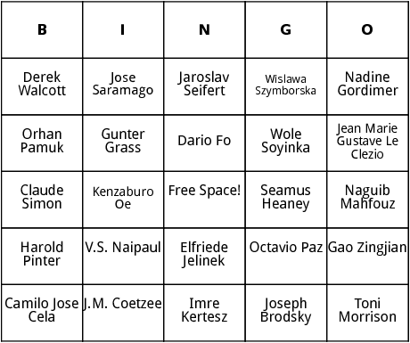 nobel prize winners 1984-2008 bingo