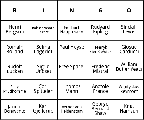 nobel prize winners in the 1900s bingo