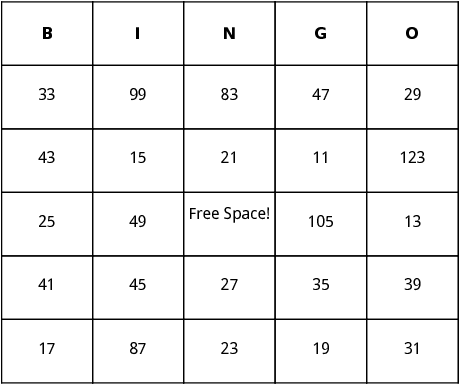 odd numbers bingo