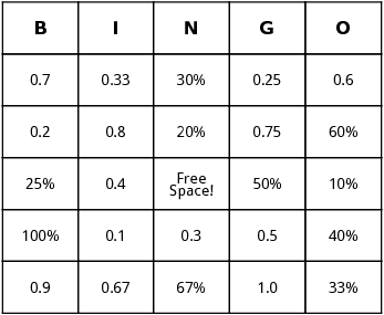 percentage bingo