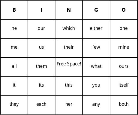 pronouns bingo