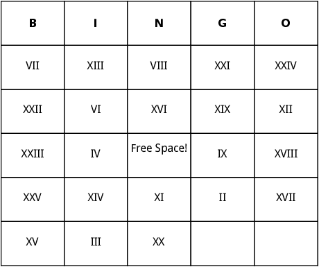 roman numerals bingo