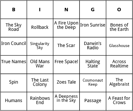 sci-fi books bingo