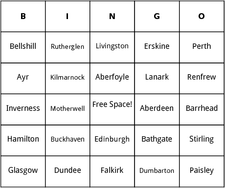 scottish cities bingo