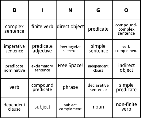 sentence structure bingo