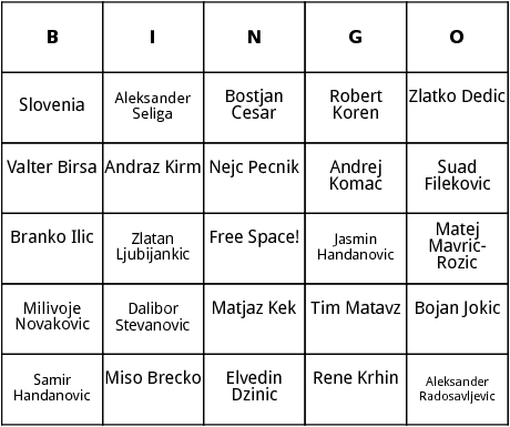slovenian world cup players bingo