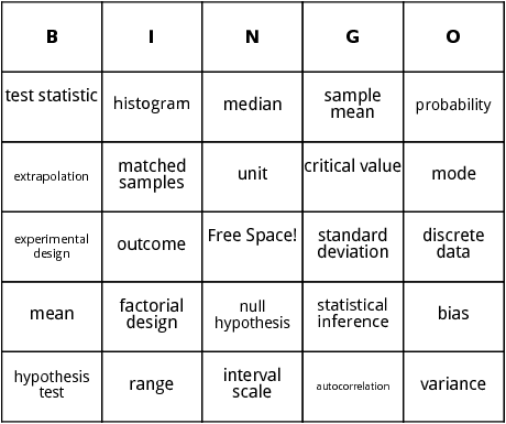 statistics bingo 