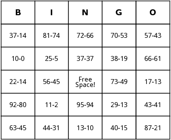 subtraction bingo