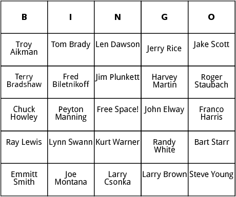 superbowl most valuable players bingo
