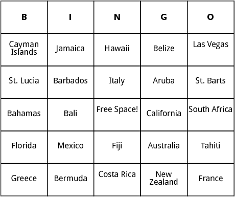 top honeymoon locations bingo