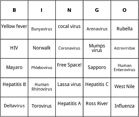types of viruses bingo cards