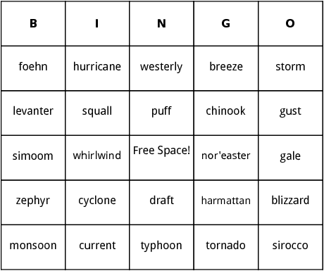 wind bingo