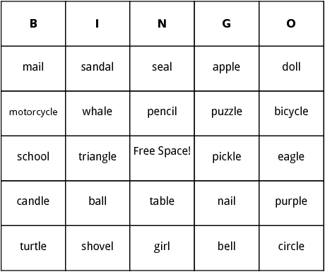 l and r pronunciation exercises pdf