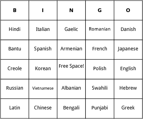 world dialects bingo