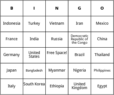 worlds most populated countries bingo