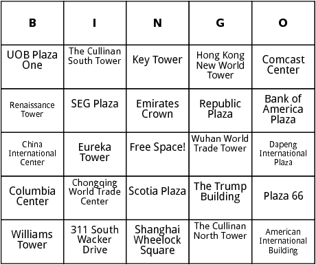 worlds tallest buildings bingo